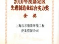 榮譽證書 (2)
