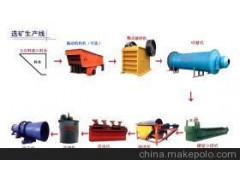 洛陽濕式球磨機在我國金礦選礦設備的發展趨勢方向分析-- 鄭州市華昌機械制造有限公司