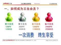 網(wǎng)上創(chuàng)業(yè)_火箭自動(dòng)創(chuàng)富系統(tǒng)助你成為富翁-- 中國(guó)直銷產(chǎn)品商城