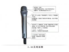 2.4G無線話筒，無線采訪話筒，采訪話筒-- 深圳依安電子有限公司營銷部業務中心