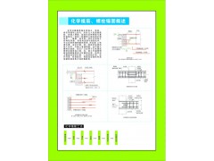 梁、柱植筋專業(yè) 加固-- 重慶筑龍建筑工程有限公司