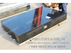 大理石檢驗平臺價格|大理石平臺廠家|大理石工作臺定做-- 無錫奎達(dá)機(jī)械設(shè)備有限公司鑄鐵工作臺