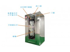 山東臨沂風淋室|傳遞窗|臭氧發生器|凈化車間廠家千脈凈化最專業-- 山東千脈凈化設備工程有限公司