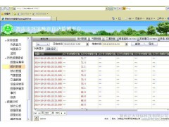 供應(yīng)一種具有智能型控制器特點ZDA-QM-01噪聲監(jiān)測儀器（C）-- 陜西正大環(huán)保科技有限公司