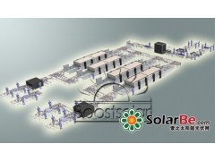 太陽電池組件自動(dòng)化生產(chǎn)線-- 秦皇島博碩光電設(shè)備股份有限公司