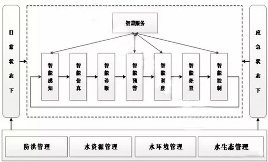 圖片2
