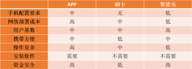 圖片1