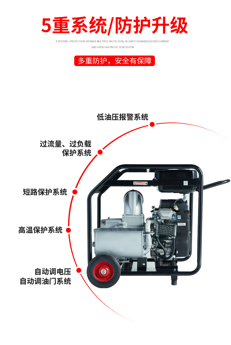 2-8寸汽油柴油大澤內燃式水泵-- 上海歐鮑實業(yè)有限責任公司