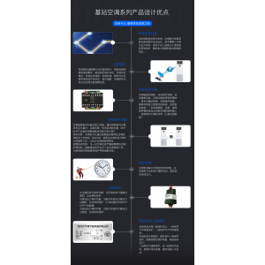 西安精密空調，陜西西安依米康機房精