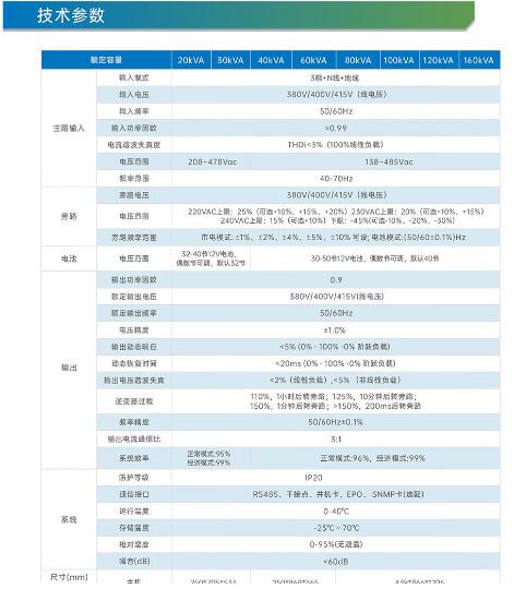 艾特網(wǎng)能UPS電源電力能源配套冷卻系統(tǒng)產(chǎn)品主要特點-- 西安青鵬機電科技有限公司